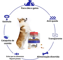 Carregar imagem no visualizador da galeria, Comedouro Interativo