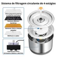 Carregar imagem no visualizador da galeria, Fonte de Água em Aço Inox - FlorCat