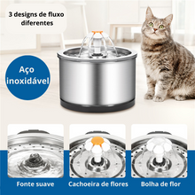 Carregar imagem no visualizador da galeria, Fonte de Água em Aço Inox - FlorCat
