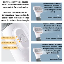 Carregar imagem no visualizador da galeria, Secador Pet 3 em 1
