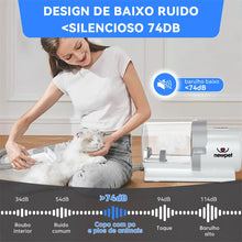 Carregar imagem no visualizador da galeria, Aspirador e Aparador de Pelos 7 em 1
