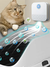 Carregar imagem no visualizador da galeria, Desodorizador Inteligente para Caixa de Areia
